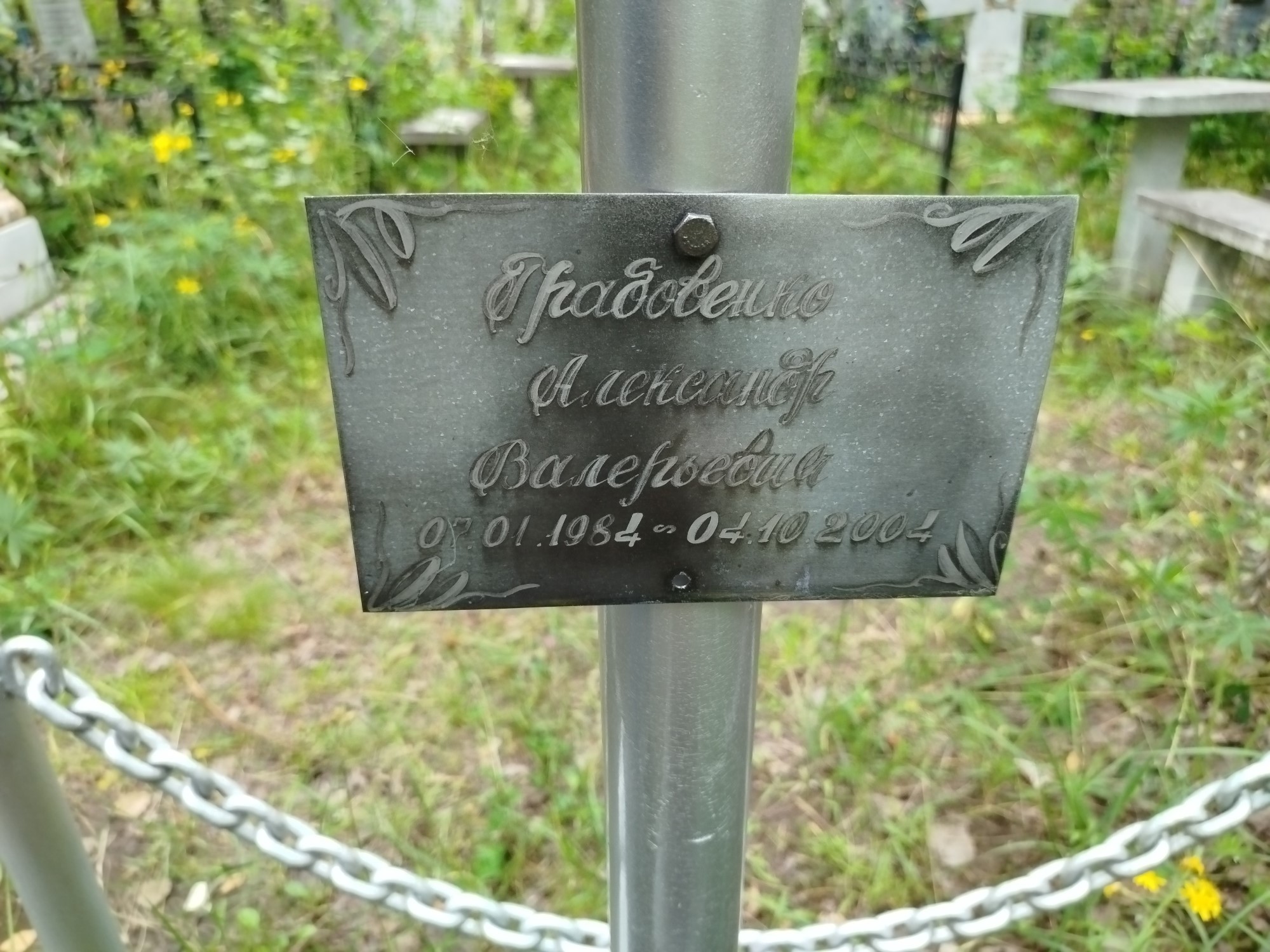 Градовенко Александр Валерьевич