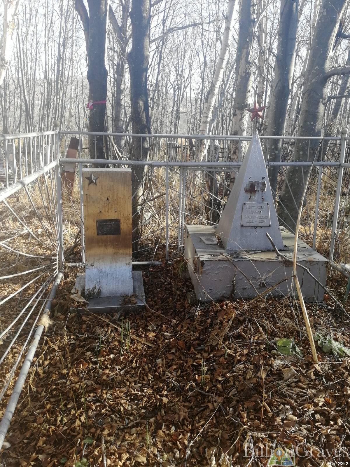Пигарев Михаил Михайлович