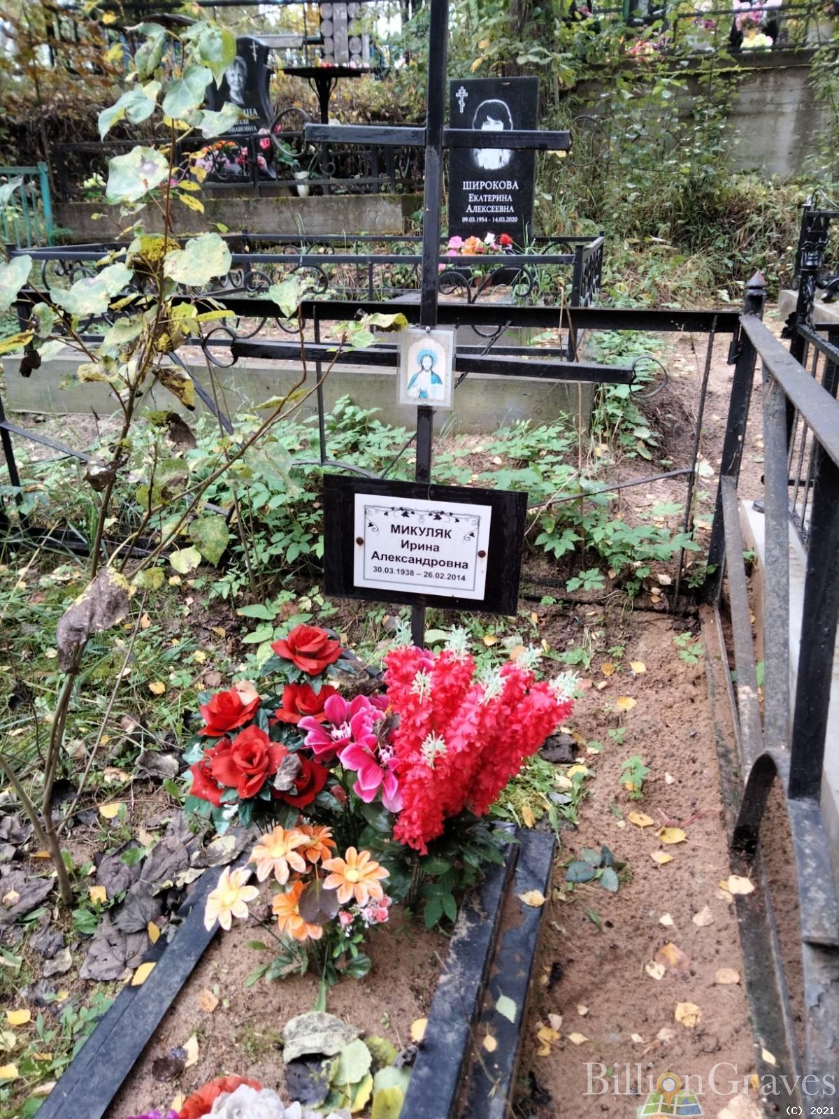 Микуляк Ирина Александровна