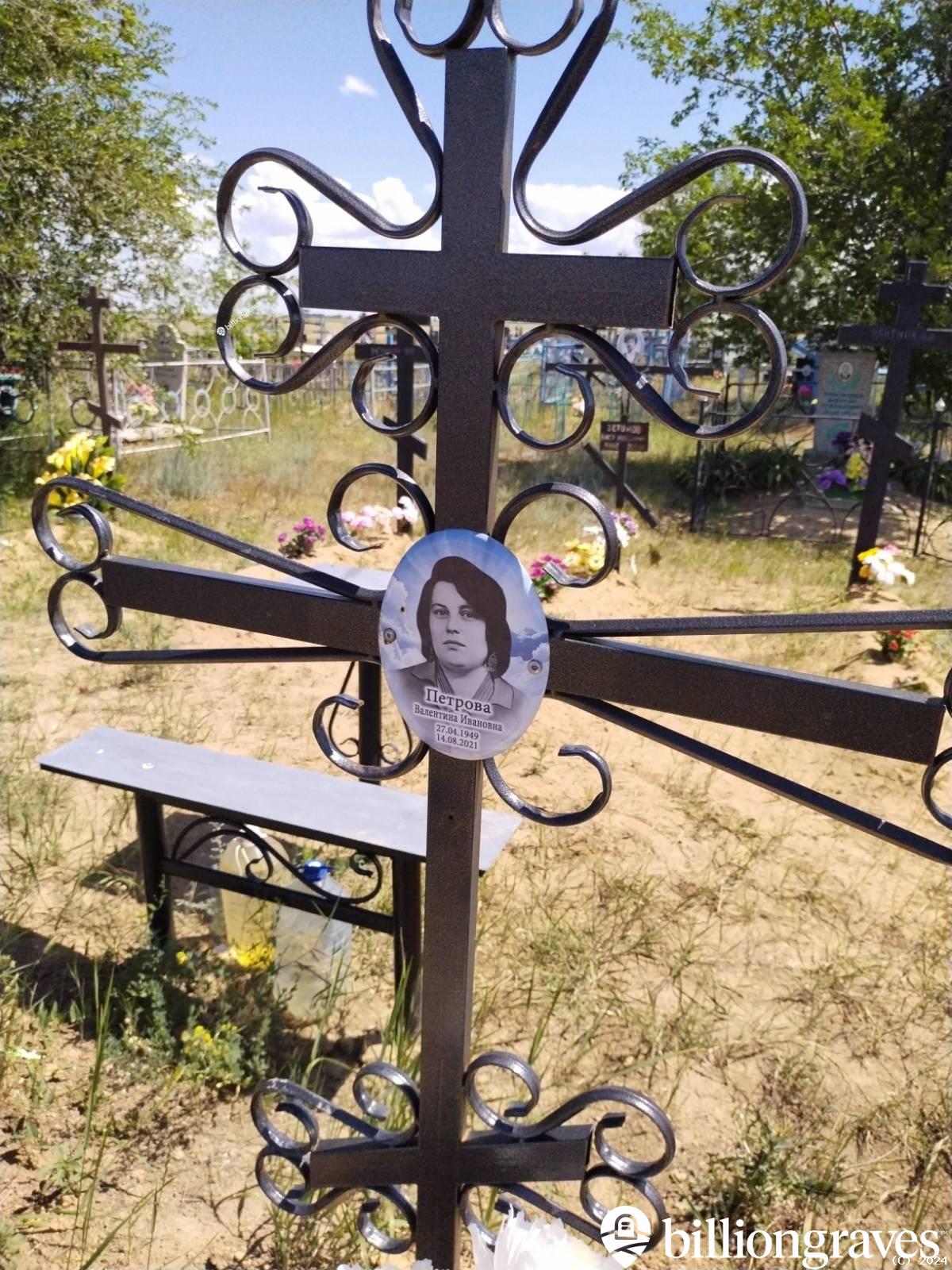 Петрова Валентина Ивановна