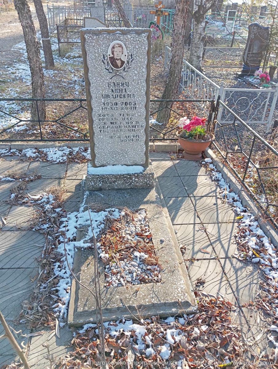 Бабич Анна Ивановна