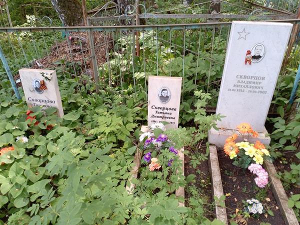 Скворцов Владимир Михайлович