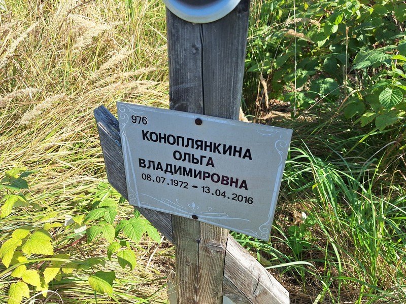 Коноплянкина