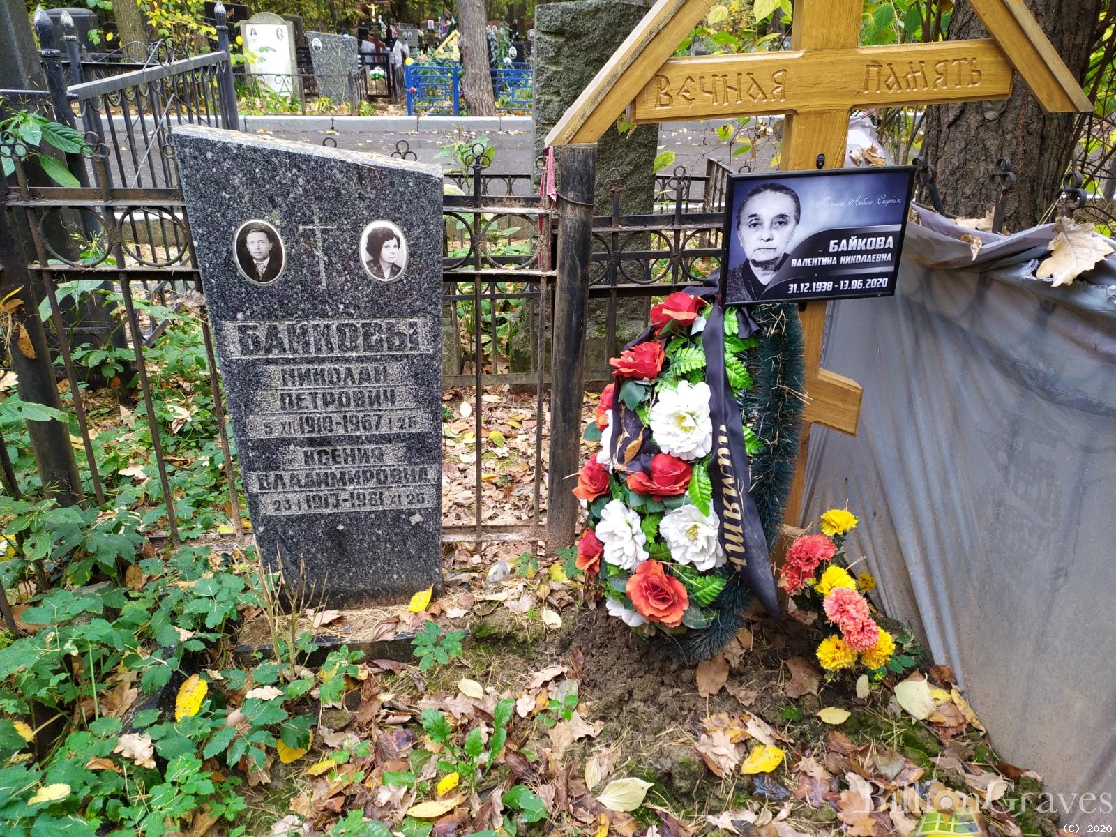 Байкова Валентина Николаевна