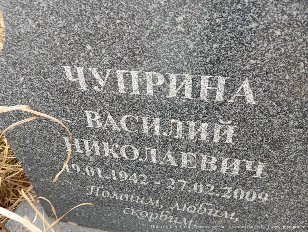 Чуприна Василий Николаевич