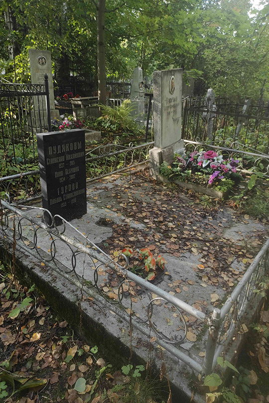 Гурова Любовь Станиславовна