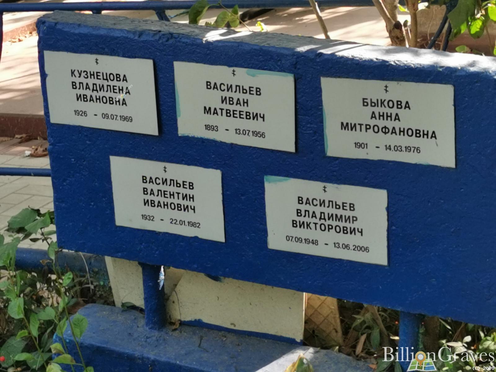 Васильев Владимир Викторович