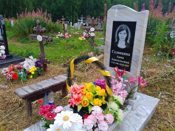 Селянкина Анна Анатольевна