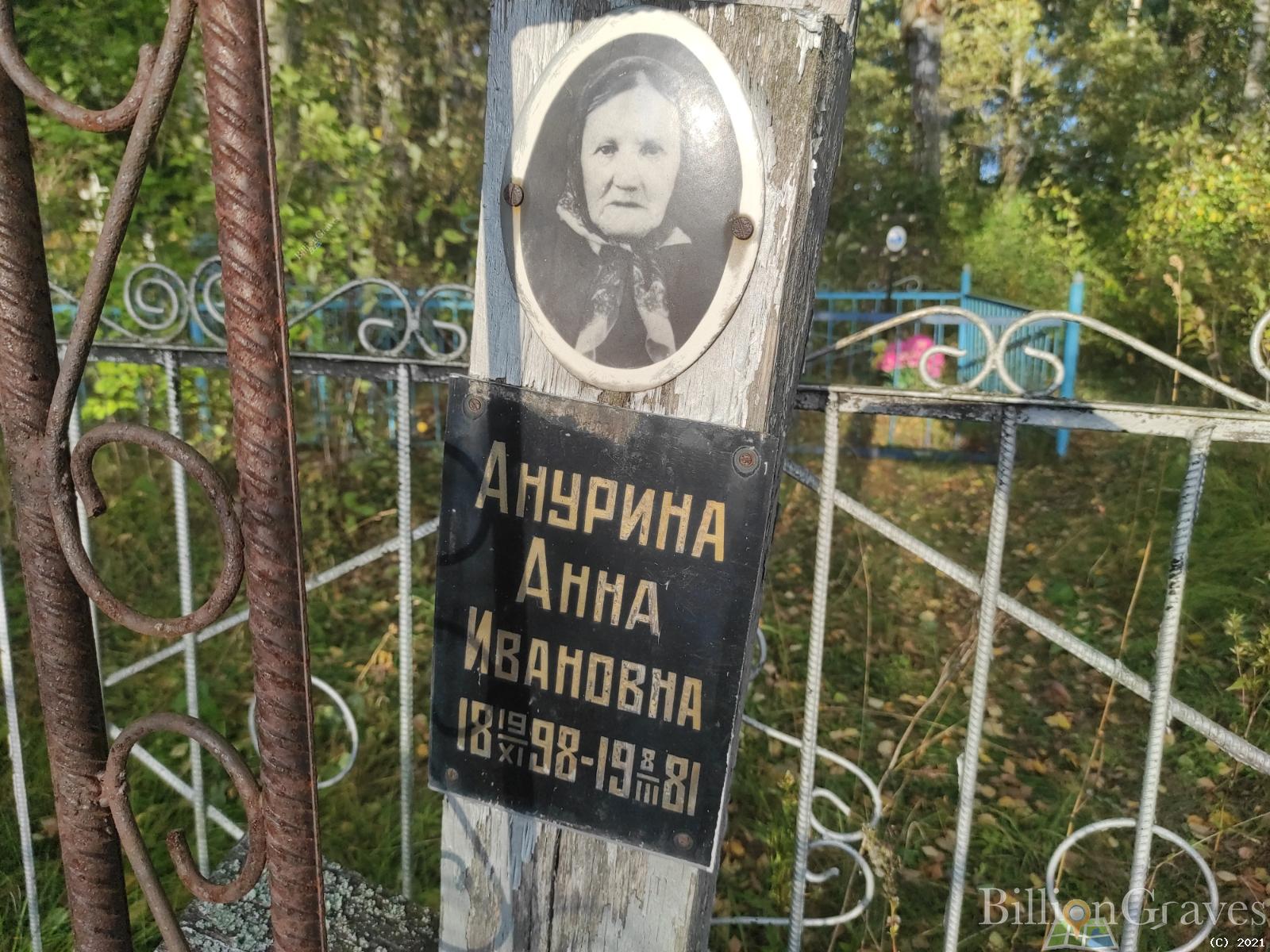 Анурина Анна Ивановна