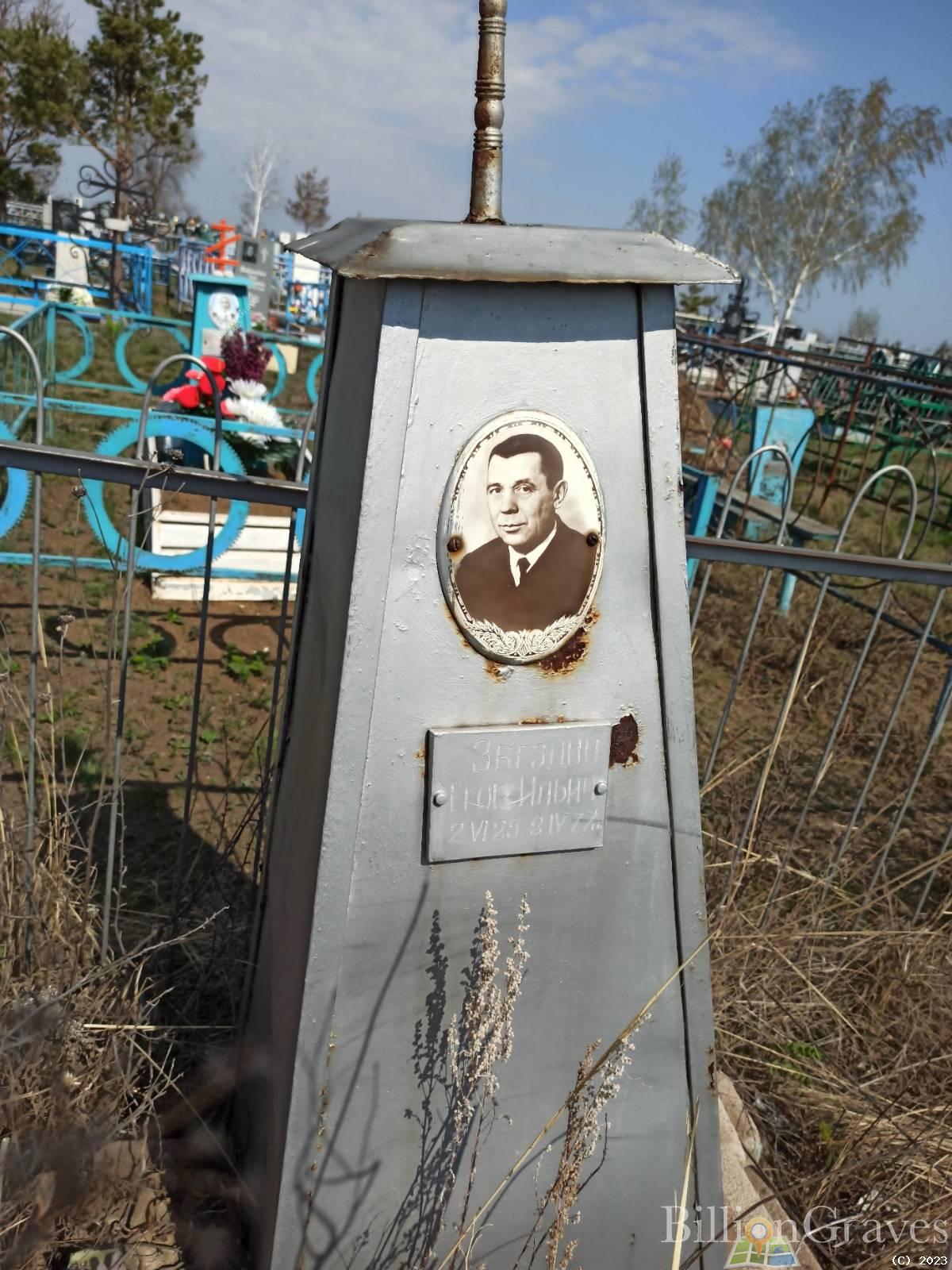 Звездин Егор Ильич