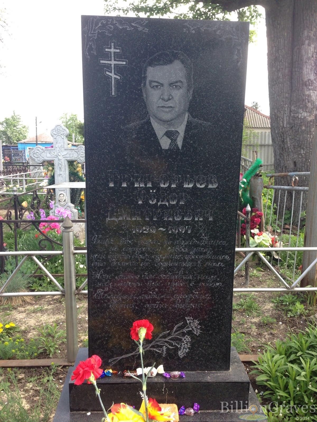 Григорьев Фёдор Дмитриевич
