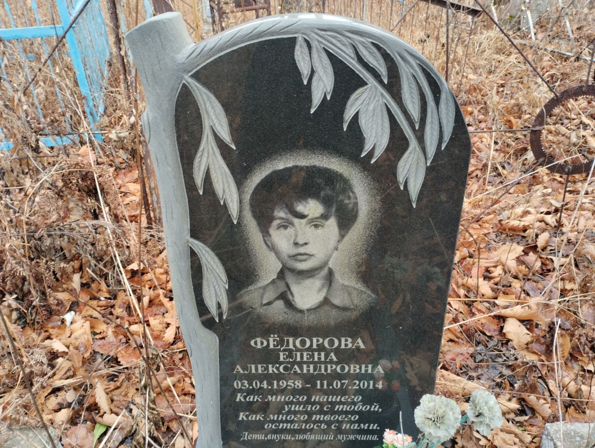 Федорова Елена Александровна