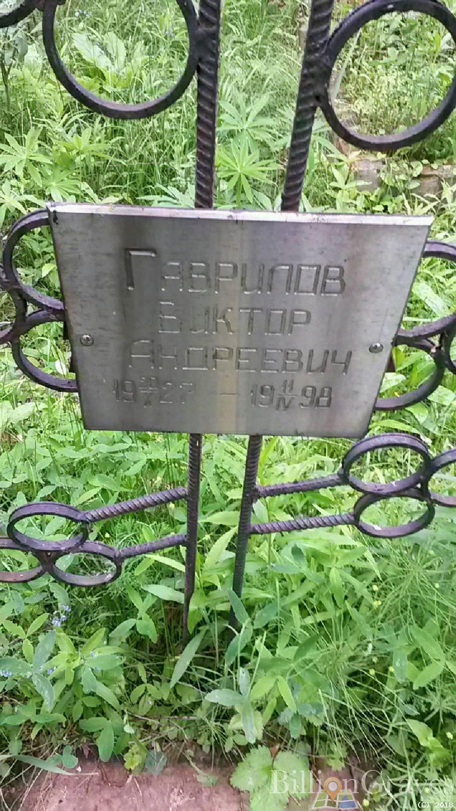 Гаврилов Виктор Андреевич