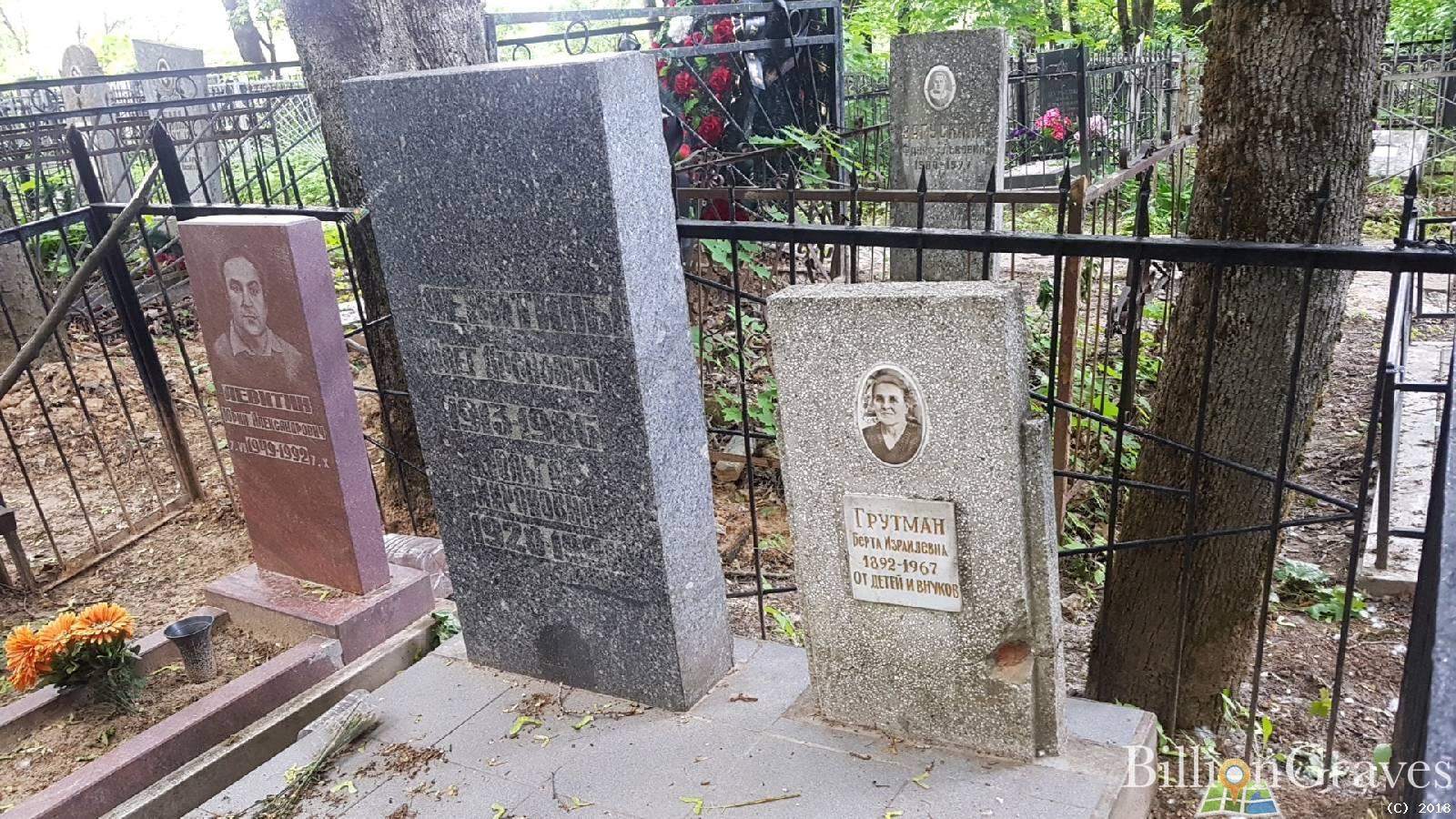 Левитин Юрий Александрович