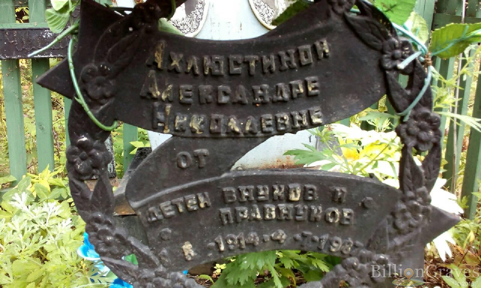 Ахлюстина Александра Николаевна