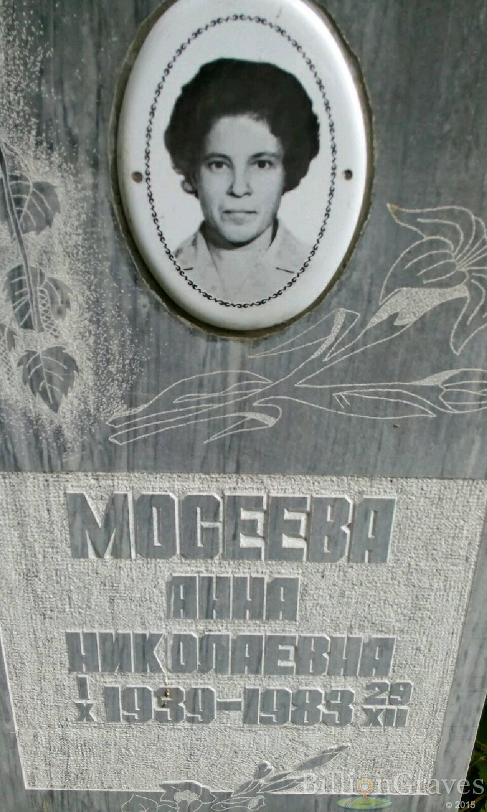 мосеева Анна николаевна