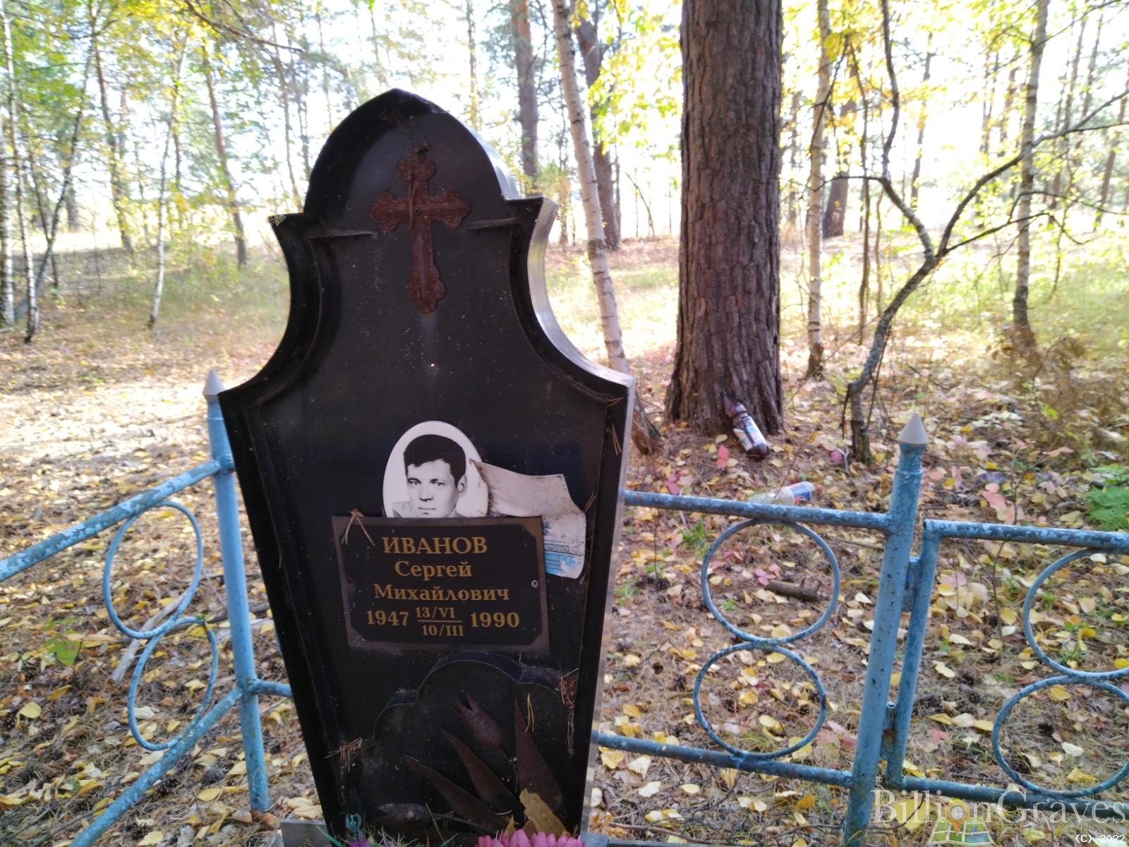 Иванов Сергей Михайлович