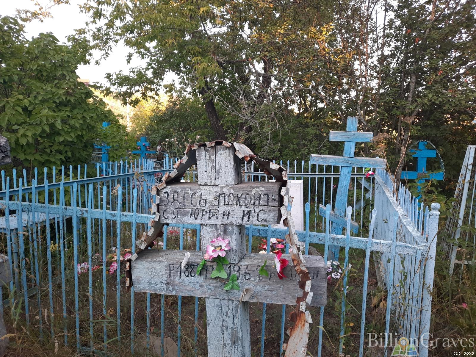 Юрин Игнатий Степанович