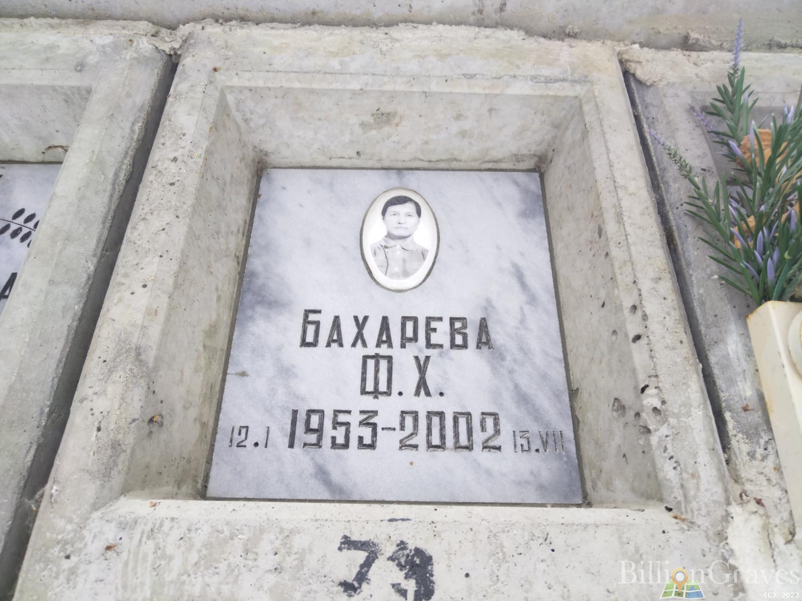 Бахарева Ф. Х.