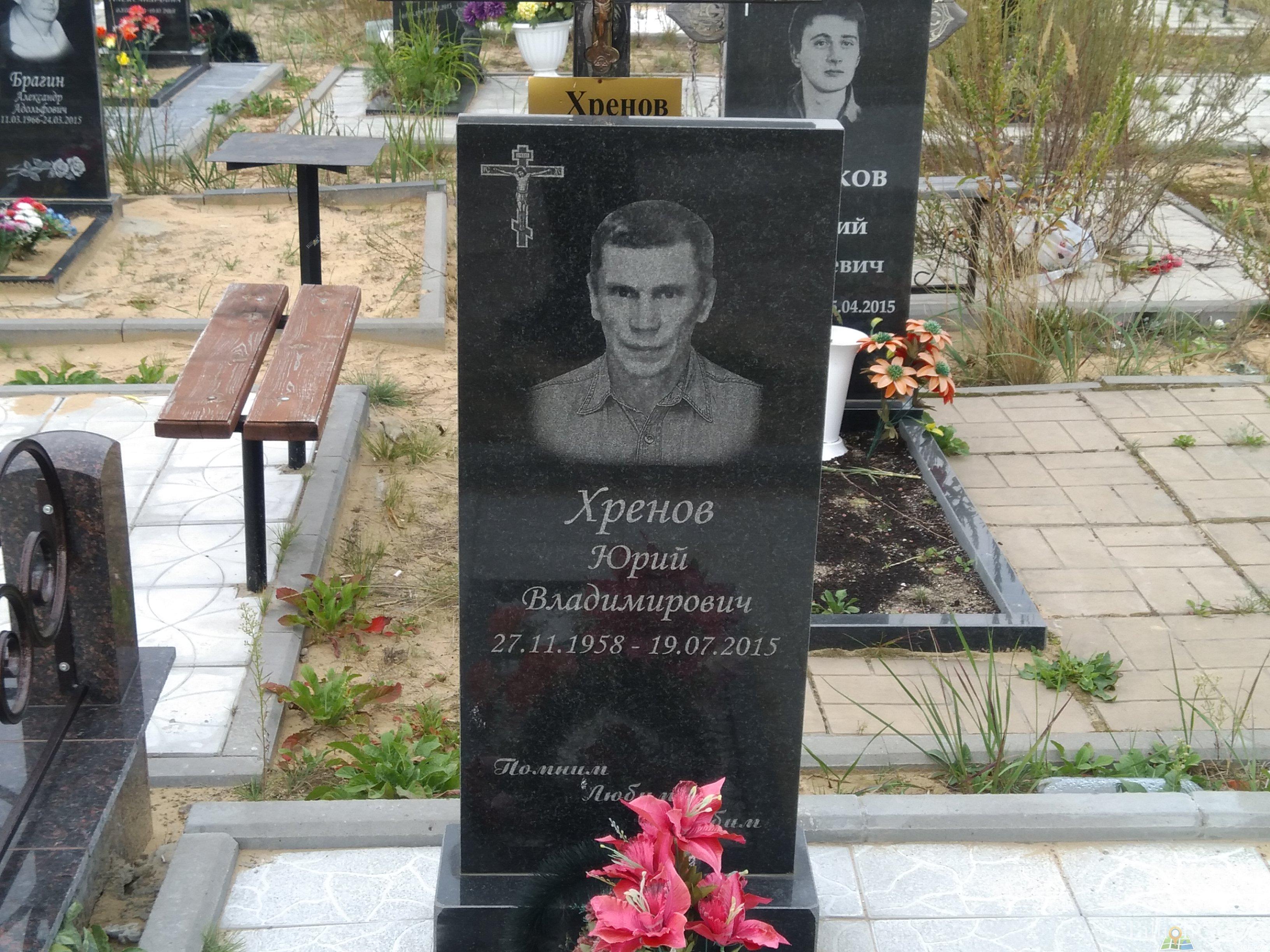 Хренов Юрий Владимирович