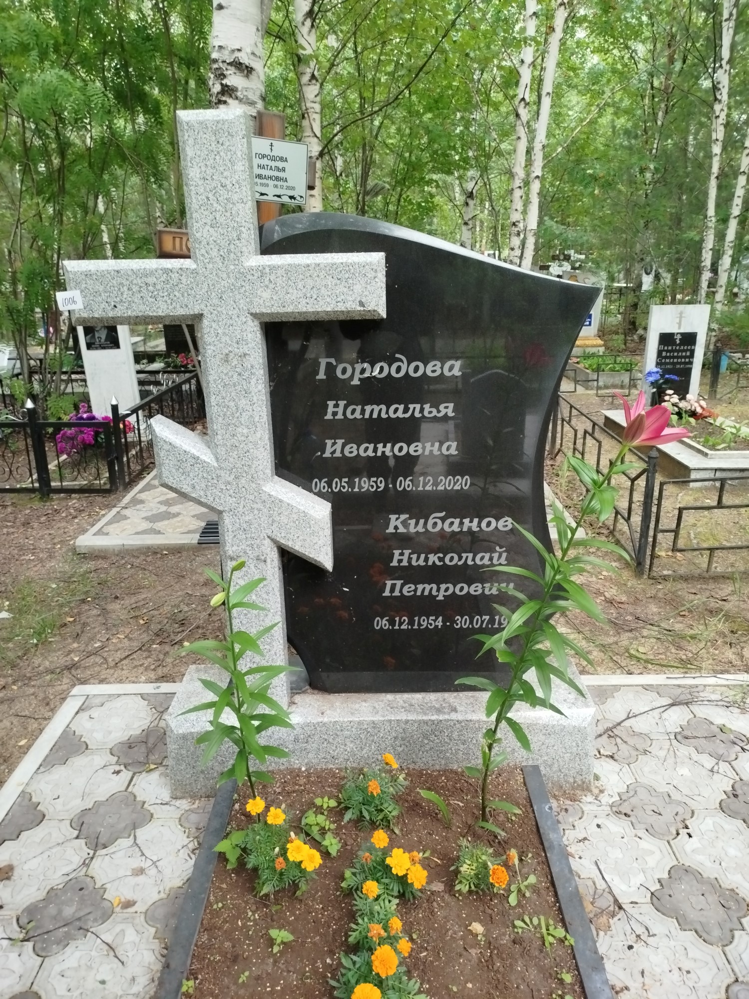 Городова Наталья Ивановна