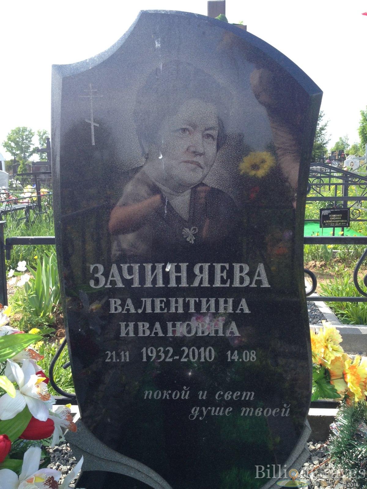 Зачиняева Валентина Ивановна
