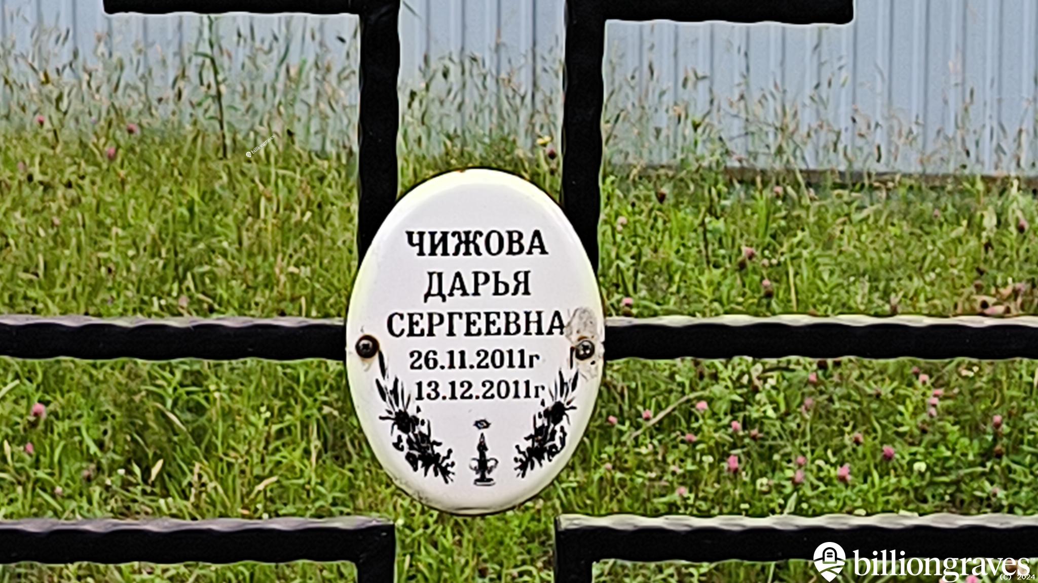 Чижова Дарья Сергеевна