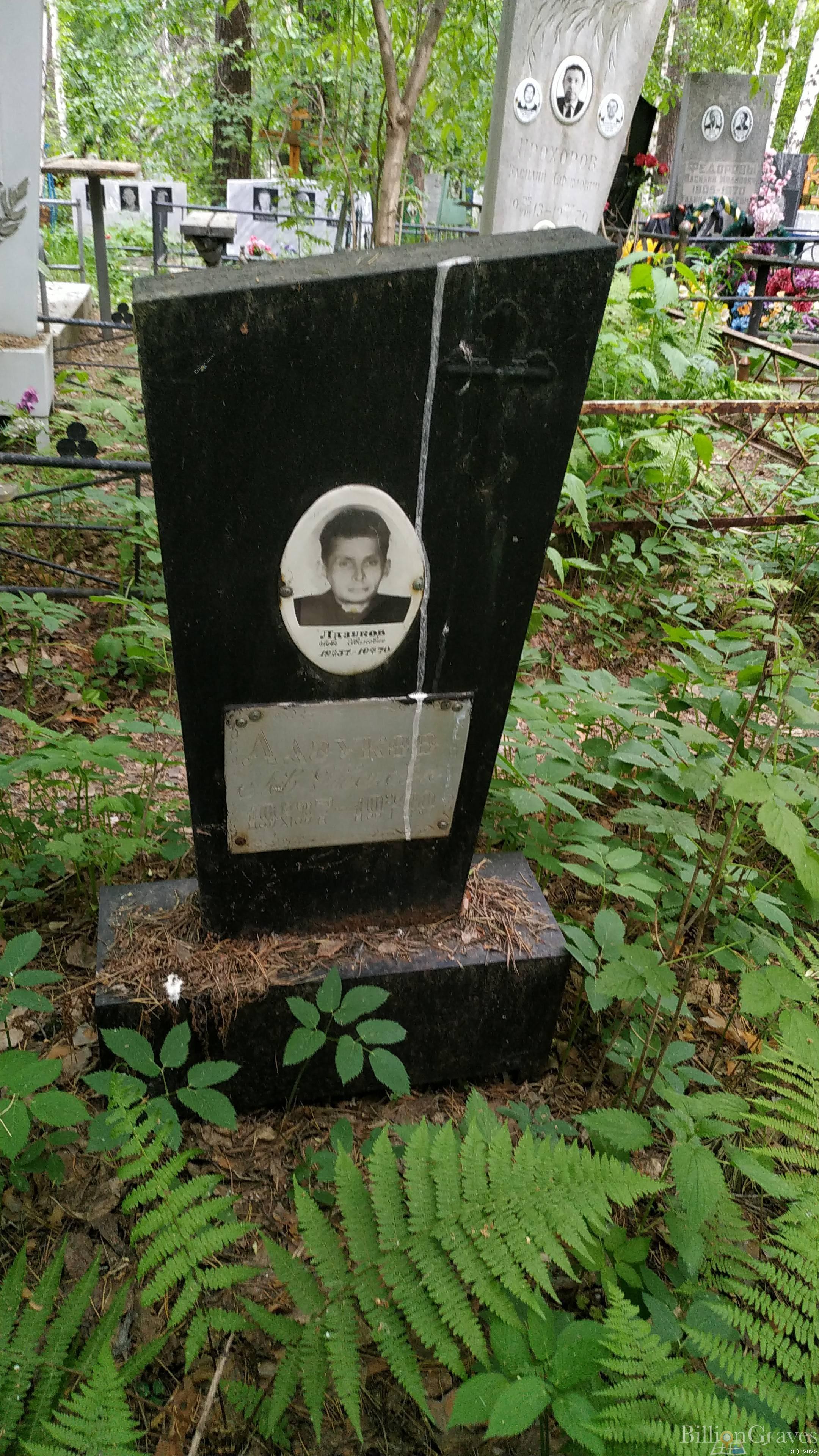 Лазуков Лев Иванович