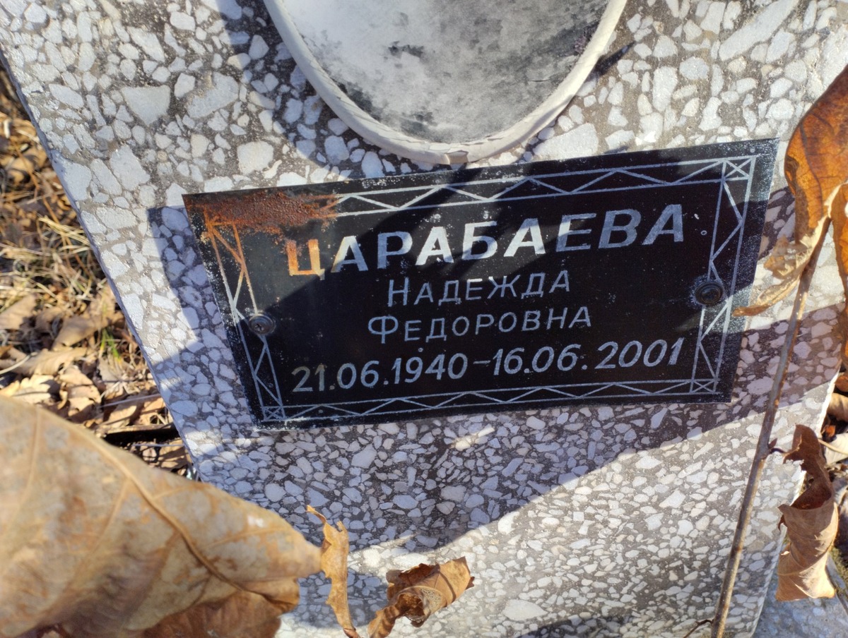 Царабаева Надежда Федоровна