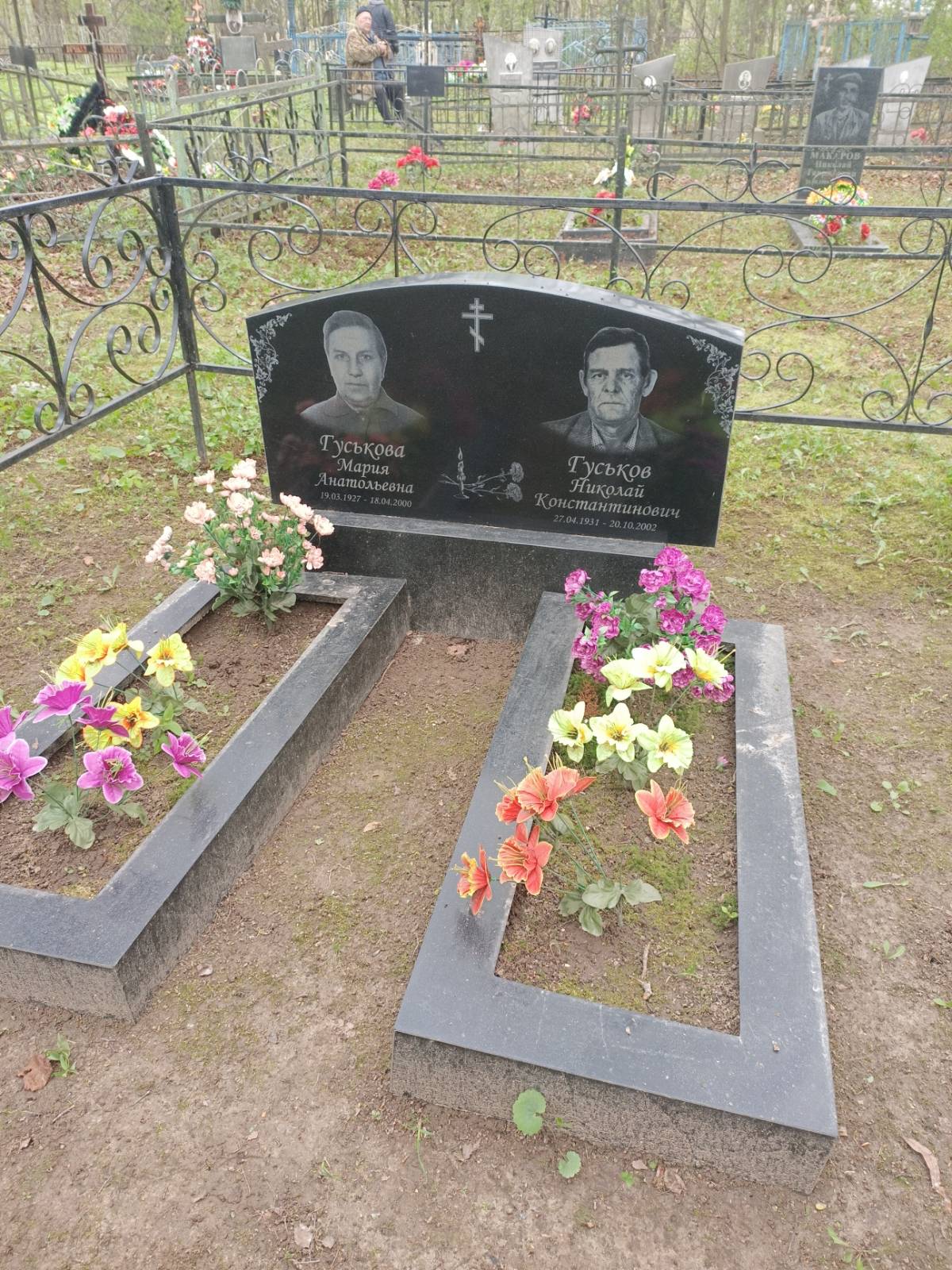 гуськов мария анатольевна