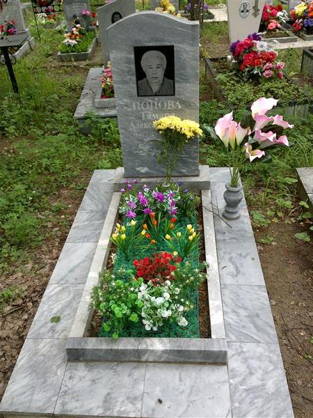 Попова Тамара Александровна