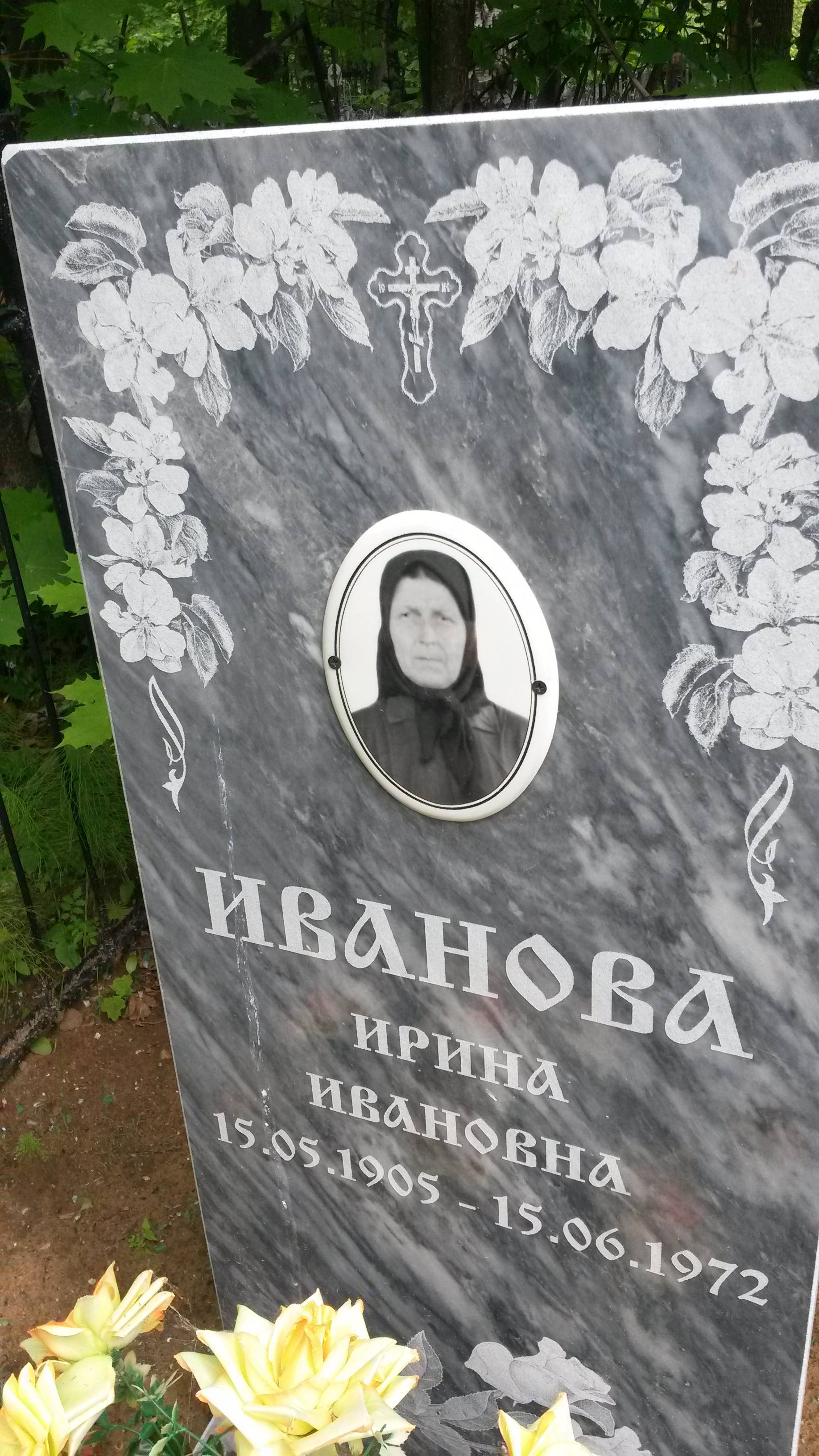 Иванова Ирина Ивановна