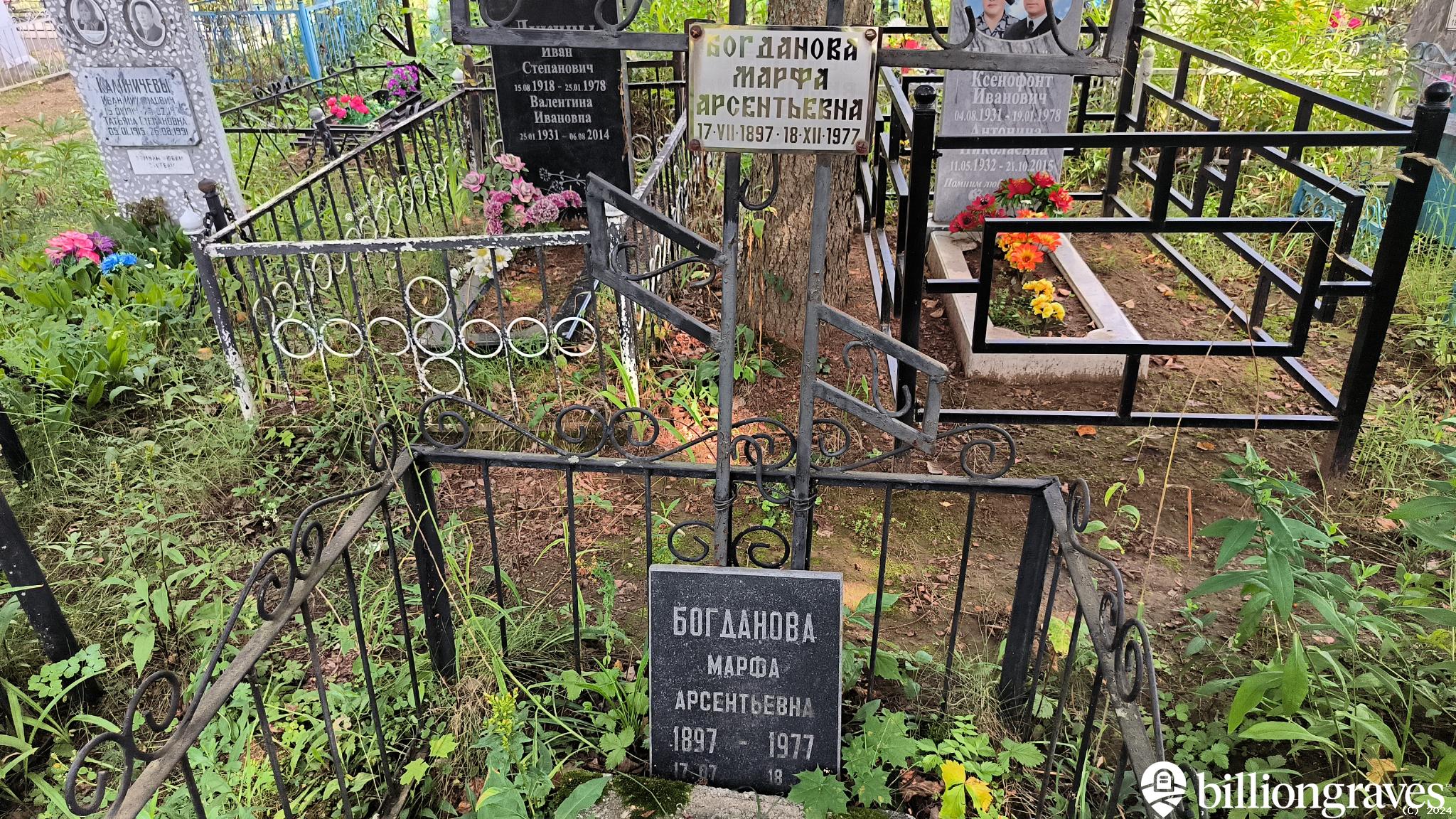 Богданова Марфа Арсентьевна