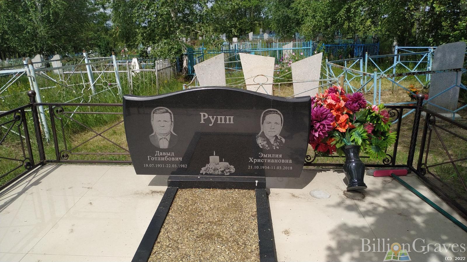 Рупп Давыд Готлибович