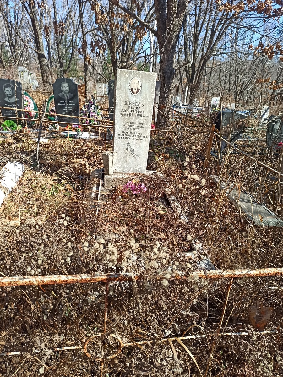 Шевель Федор Алексеевич