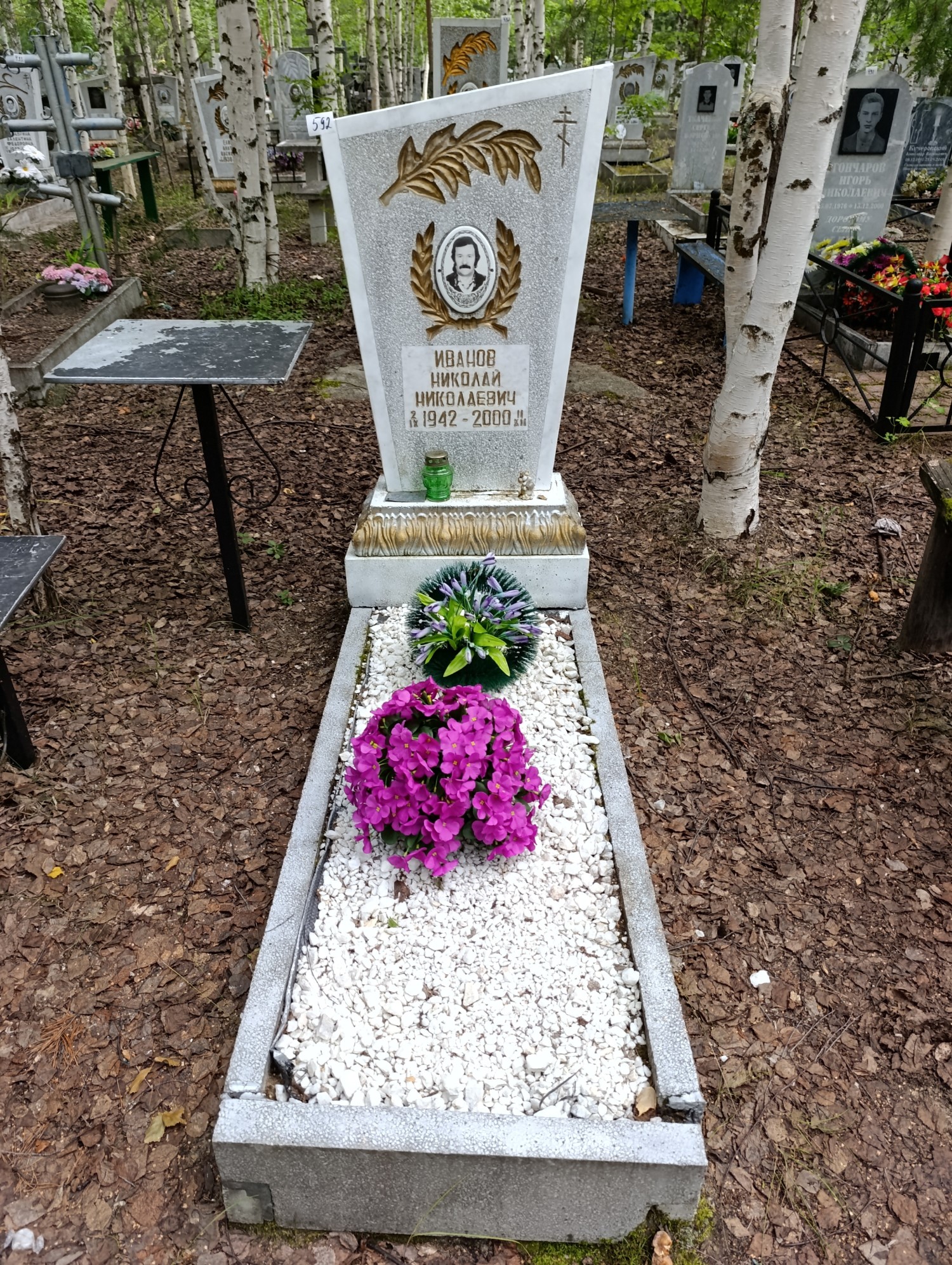 Иванов Николай Николаевич