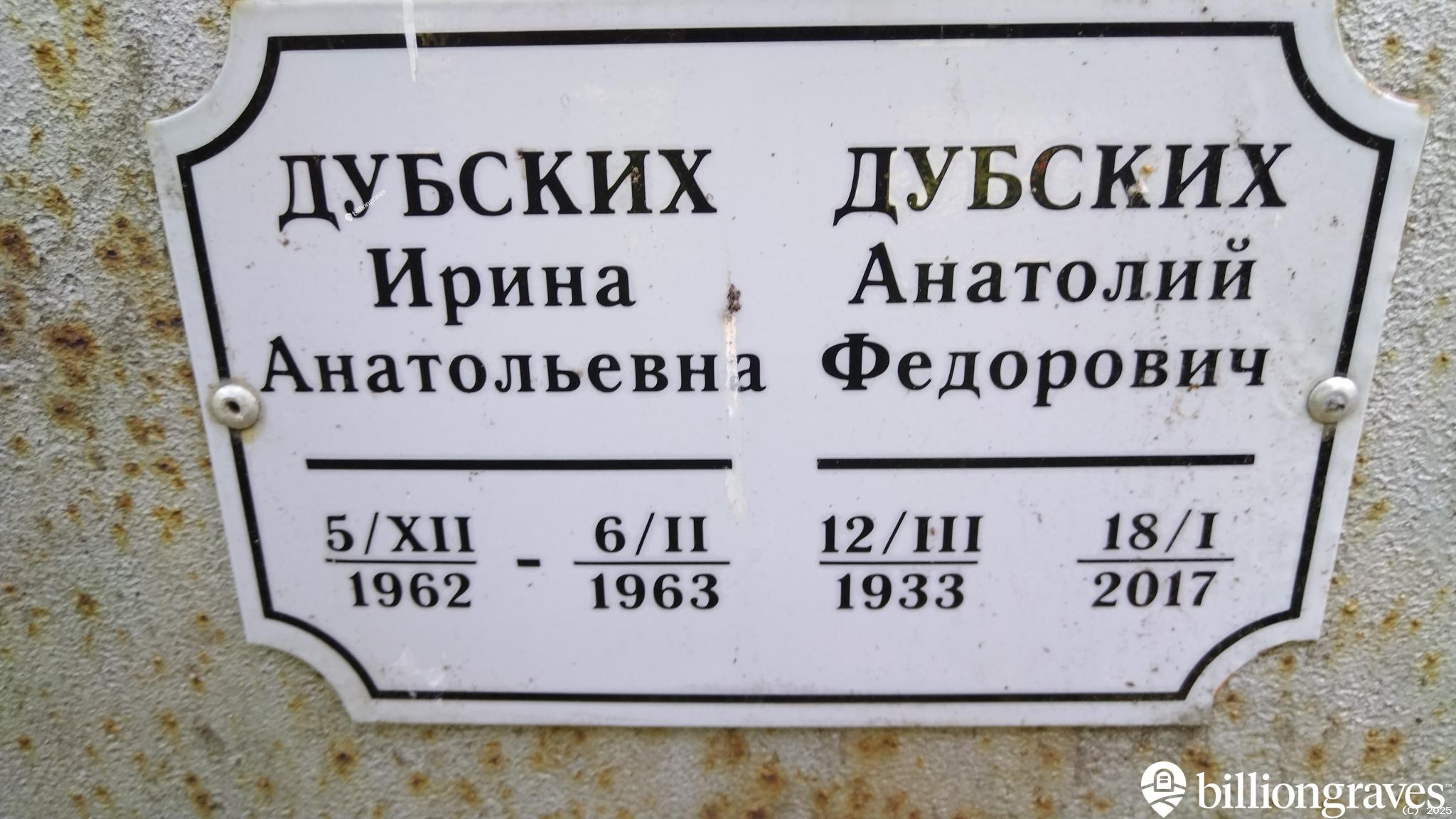 Дубских Анатолий Федорович