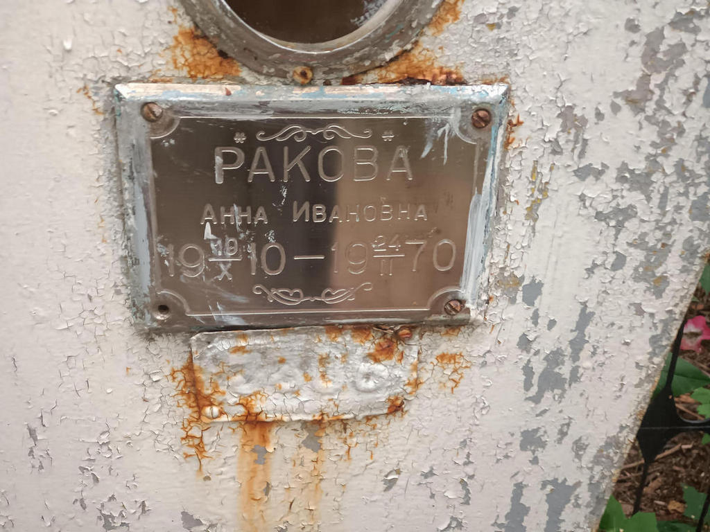 Ракова Анна Ивановна