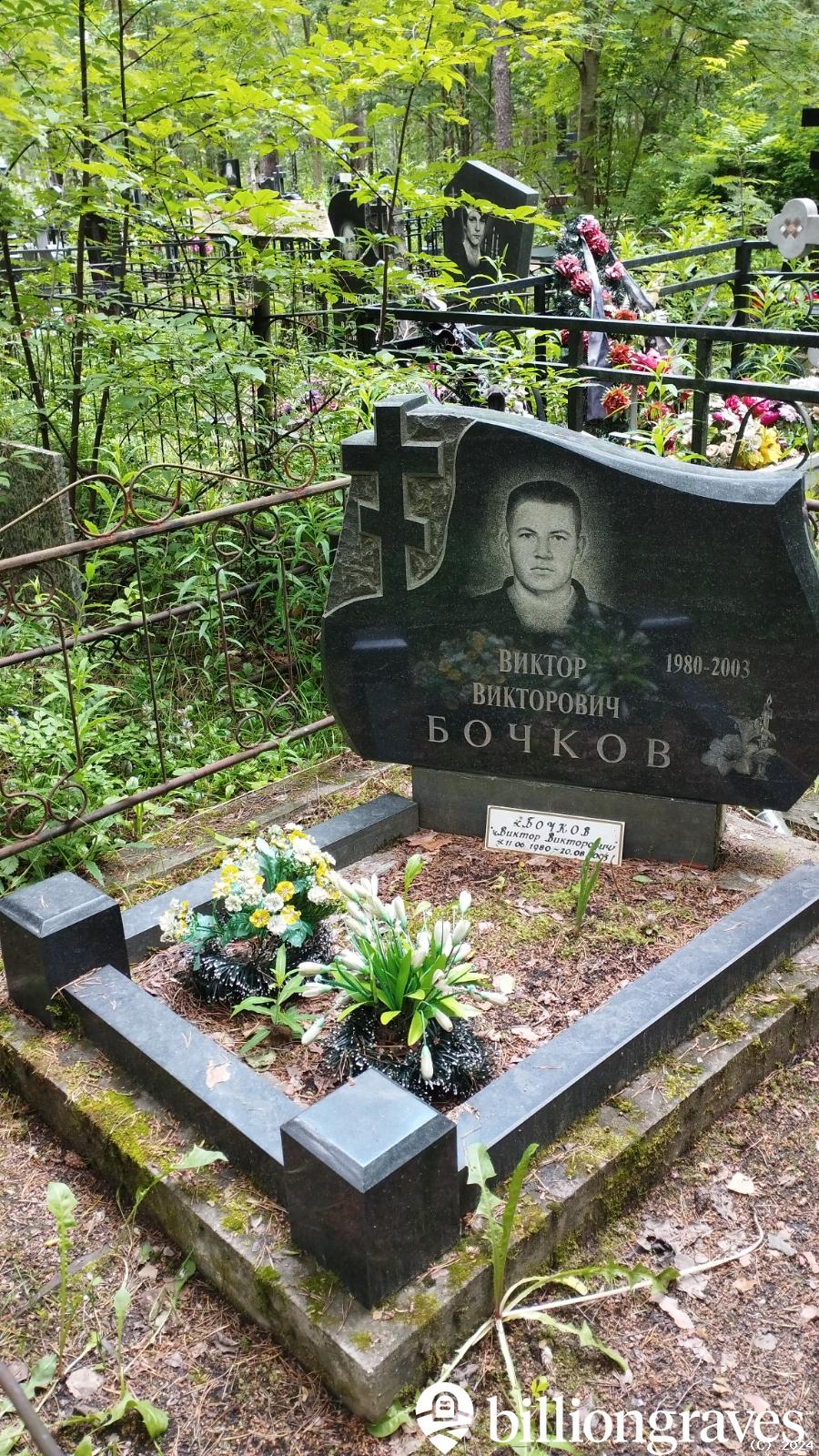 Бочков Виктор Викторович