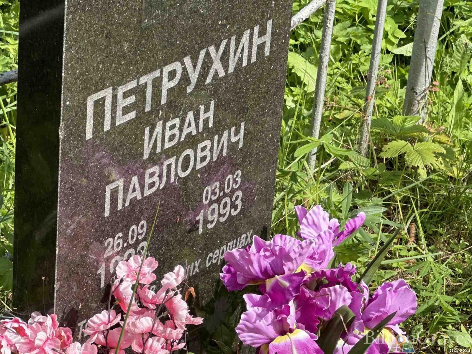 Петрухин Иван Павлович