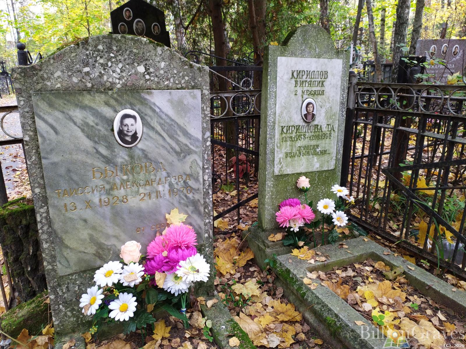 Быкова Таиссия Александрова