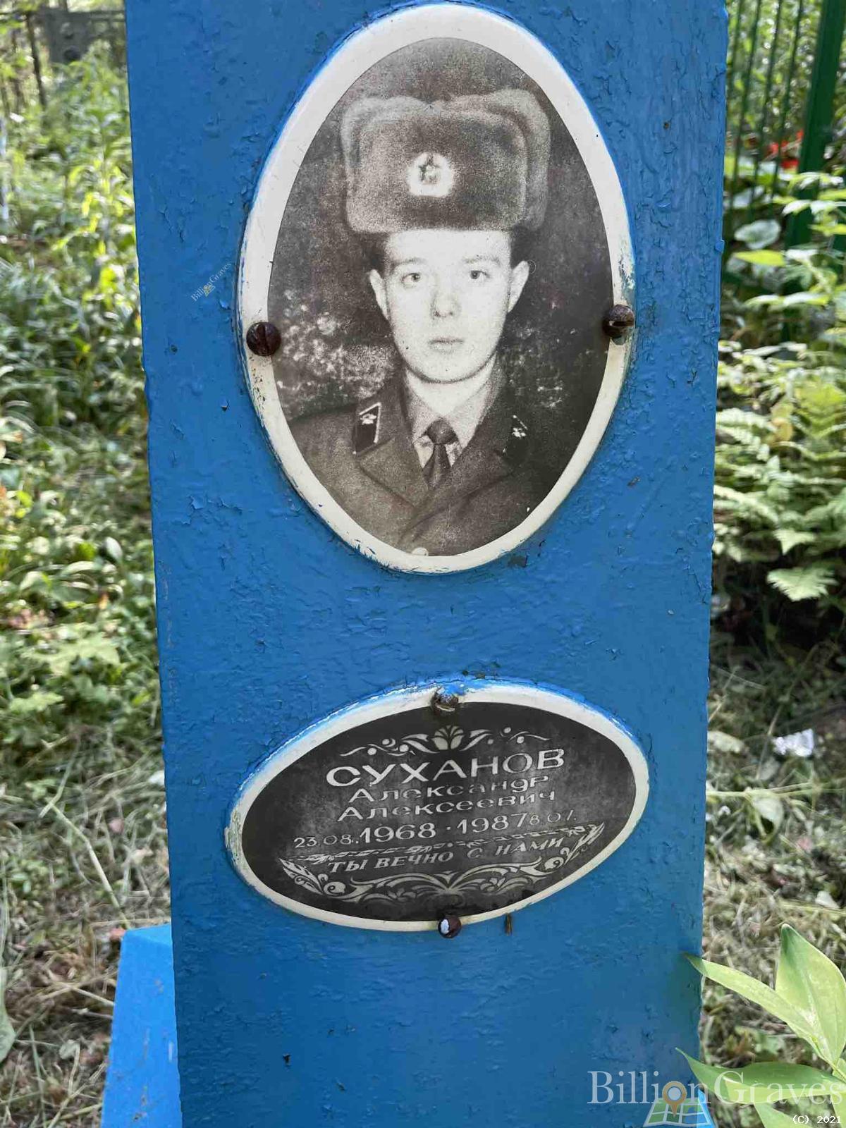 Суханов Александр Алексеевич