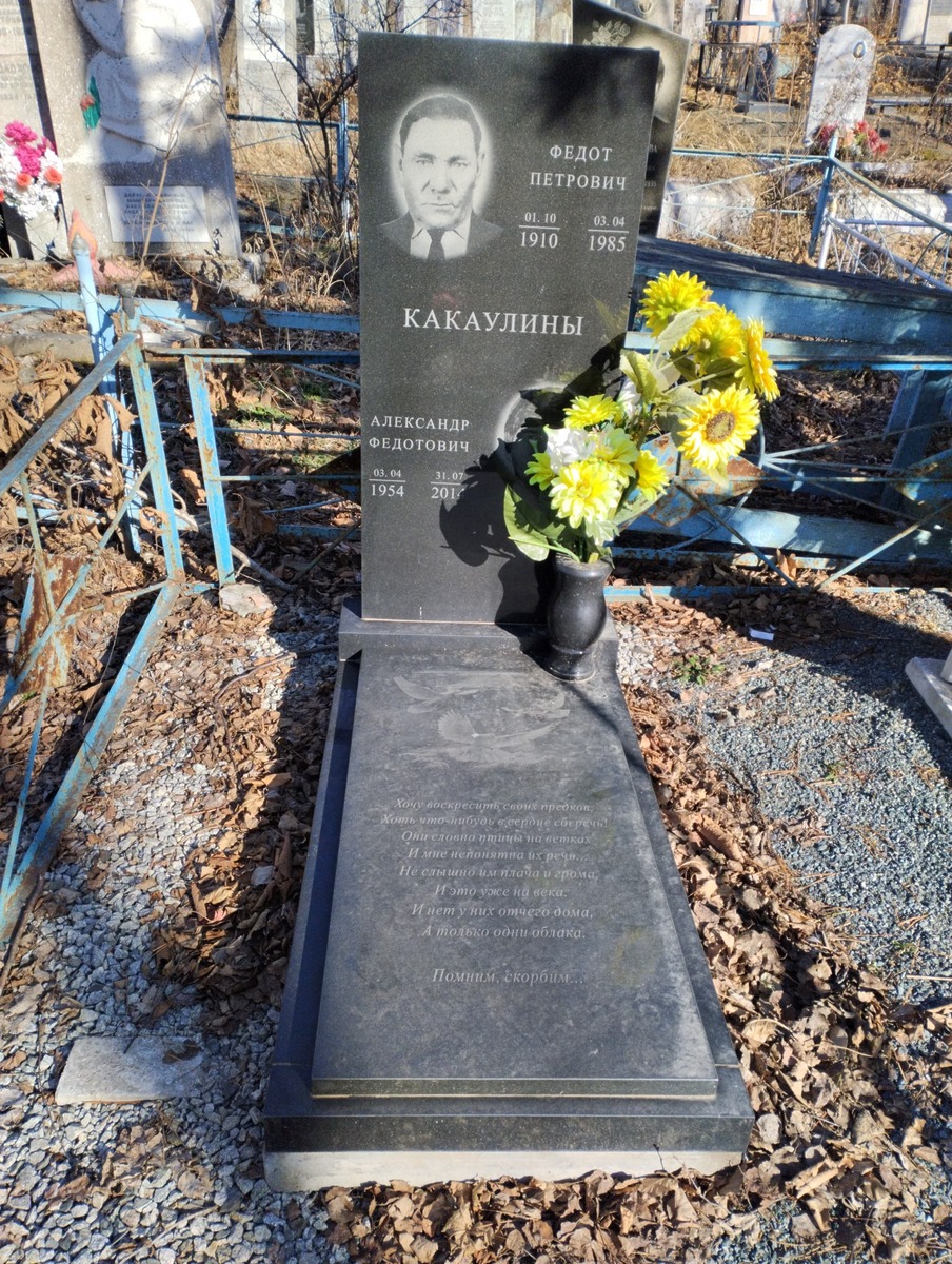 Какаулин Федот Петрович