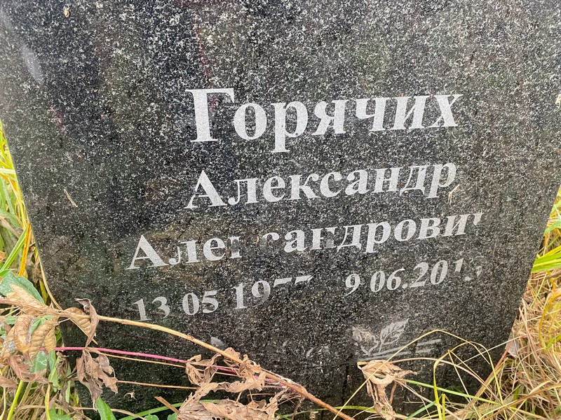 Горячих