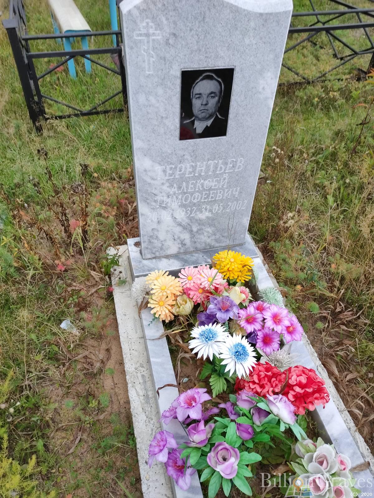 Терентьев Алексей Тимофеевич