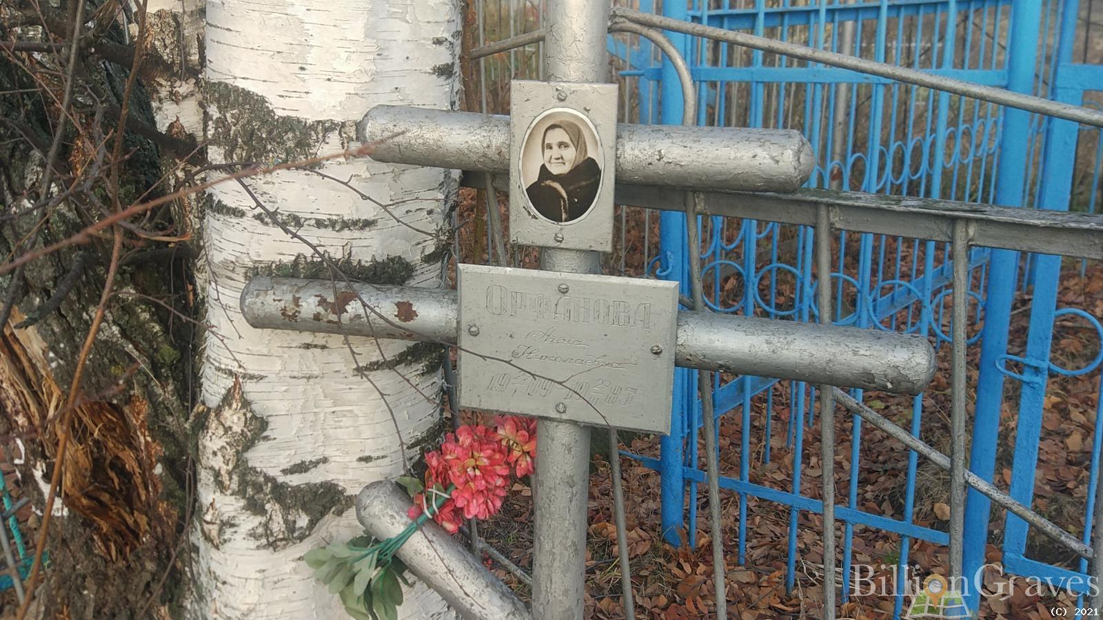 Орфанова Анна Николаевна