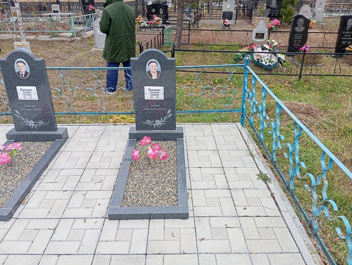 Попченко Анастасия Андреевна