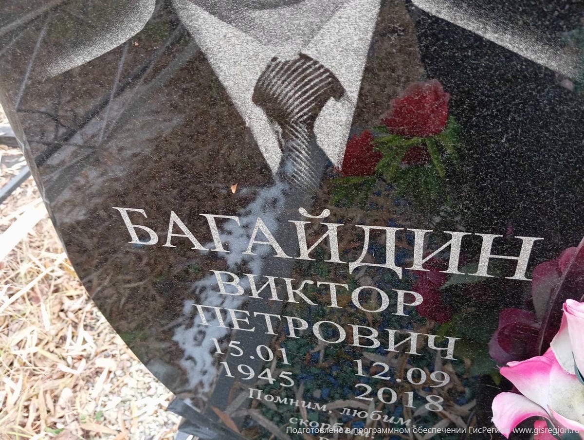Багайдин Виктор Петрович