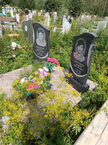 Зырянов Андрей Викторович