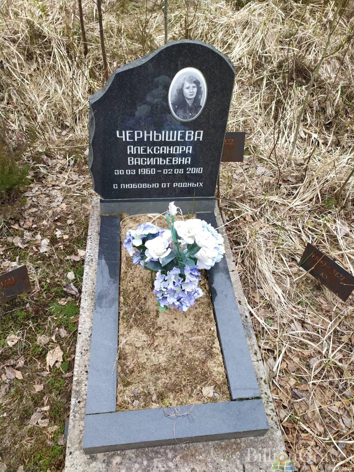 Чернышева Александра Васильевна